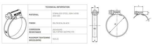 Mikalor Black 9mm W3 Steel Jubilee Style Worm Drive Hose Clamps Clips PK 2/5/10 - Picture 4 of 7