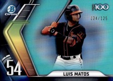 Luis Matos 2022 Bowman Bowman Scouts' Top 100 Aqua Refractors #/125