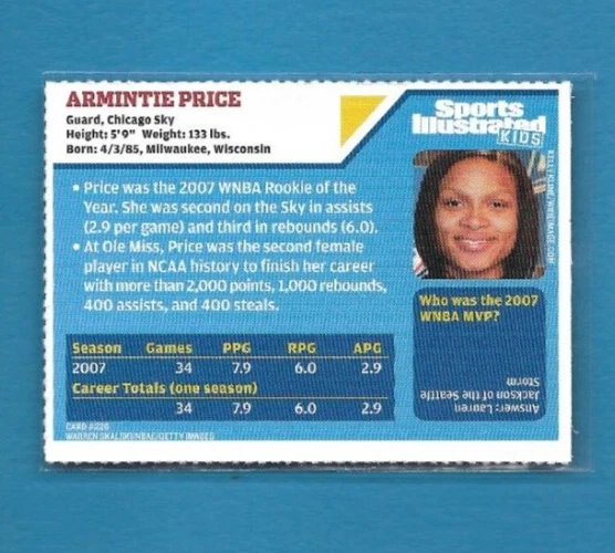 2008 SI Kids ARMINTIE PRICE Rookie Card, Chicago Sky/ WNBA #226 - Image 2 of 2