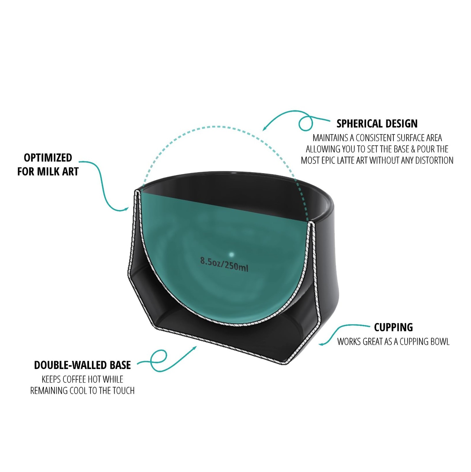 KRUVE IMAGINE Coffee Cups Set 2 - Double-Wall Borosilicate Glass 8.5oz for Latte