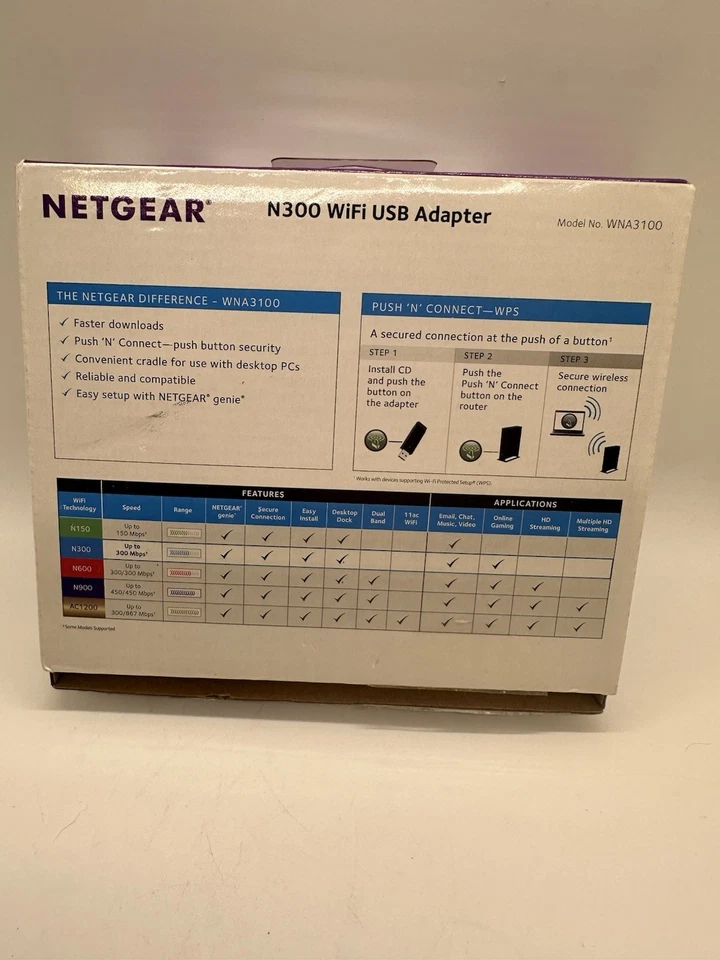 NETGEAR N300 Wireless USB Adapter, WNA3100, Up to 300Mbps, Plus CD, EUC! - Image 2 of 4