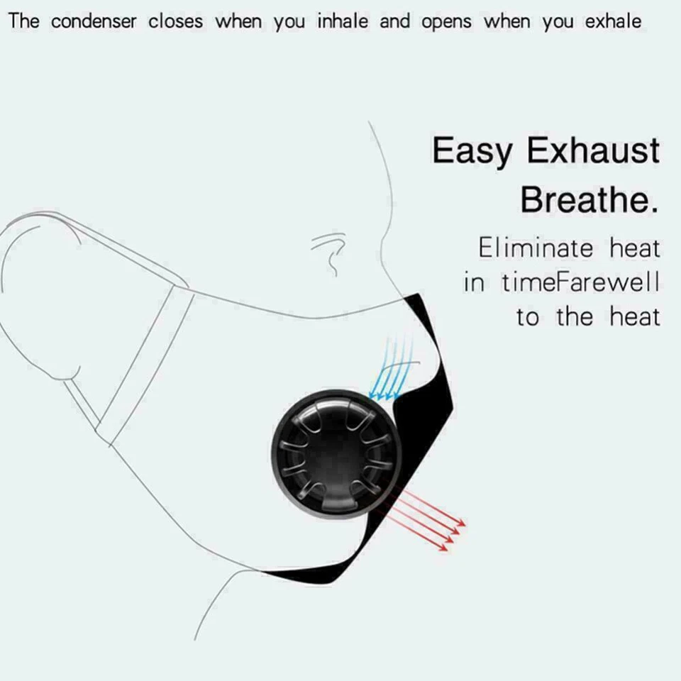 3 Ct Washable Reusable Cotton Face Mask with Air Valve Port  + 2 PM2.5 Carbon - Image 4 of 4