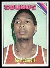1975-76 Topps Mel Daniels #292 A