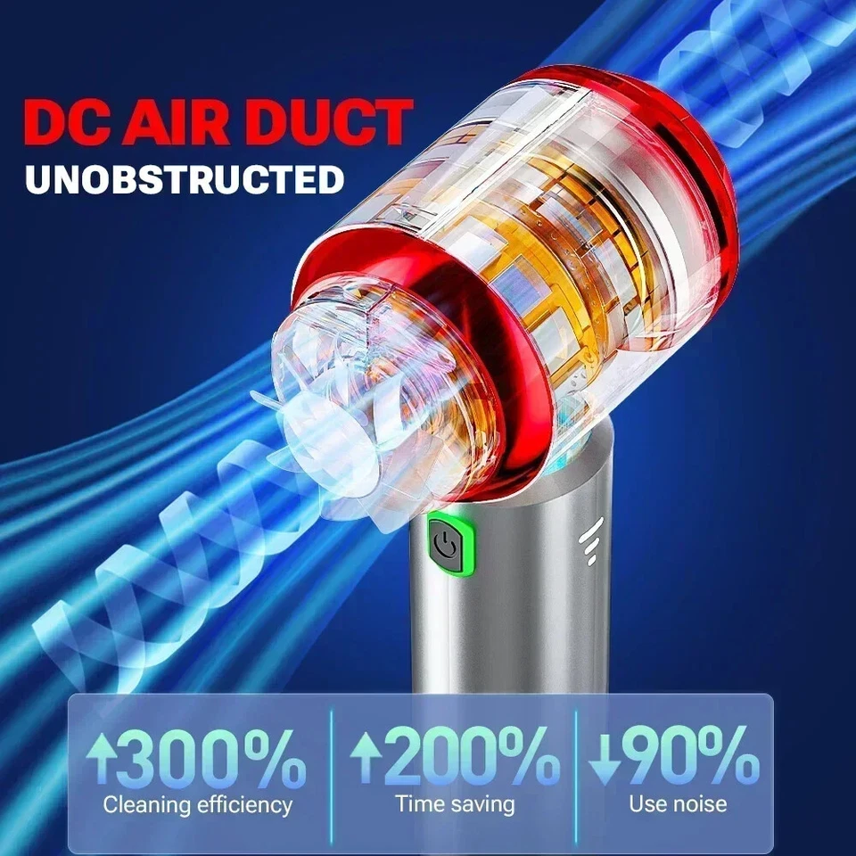 985000PA Powerful Car Vacuum Cleaner Mini Cordless Car Cleaner Handheld Blower - Image 3 of 4