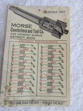 Morse Counterbore and Tool Co. Decimal Equivalent Chart
