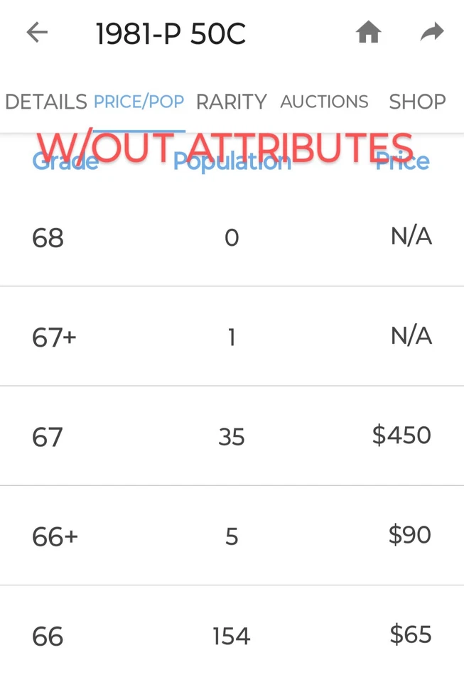 🔥 UNCIRCULATED 1981-P KENNEDY HALF-DOLLAR DDO DDR RPM (P over P) W/ DIE BREAK - Image 3 of 4