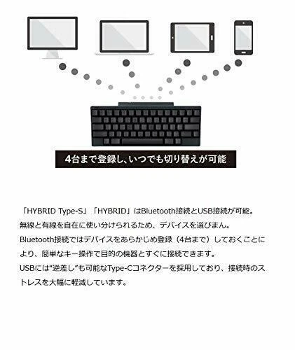 PFU HHKB Professional HYBRID Type-S Japanese Keyboard Layout White PD-KB820WS - Image 3 of 4