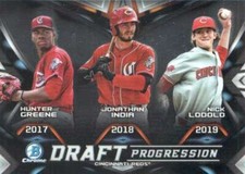 2019 Bowman Draft MLB Baseball Insert Singles (Pick Your Cards)