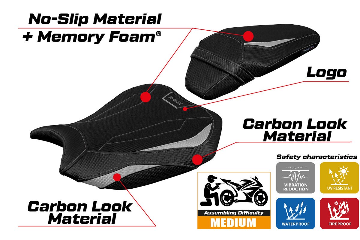 Kawasaki ZH2 Z H2 2020-2025 2026 Seat Cover Tappezzeria Comfort