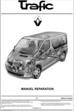 Revue technique Renault TRAFIC
