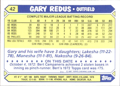 1987 Topps TIFFANY MLB Singles Choisissez vos joueurs d'équipe GLOSSY préférés #2 - #266 - Photo 102 sur 520