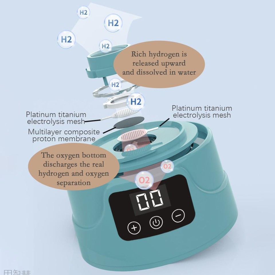 1.5L Hydrogen Water Machine Electrolytic Purifier Negative Machine y