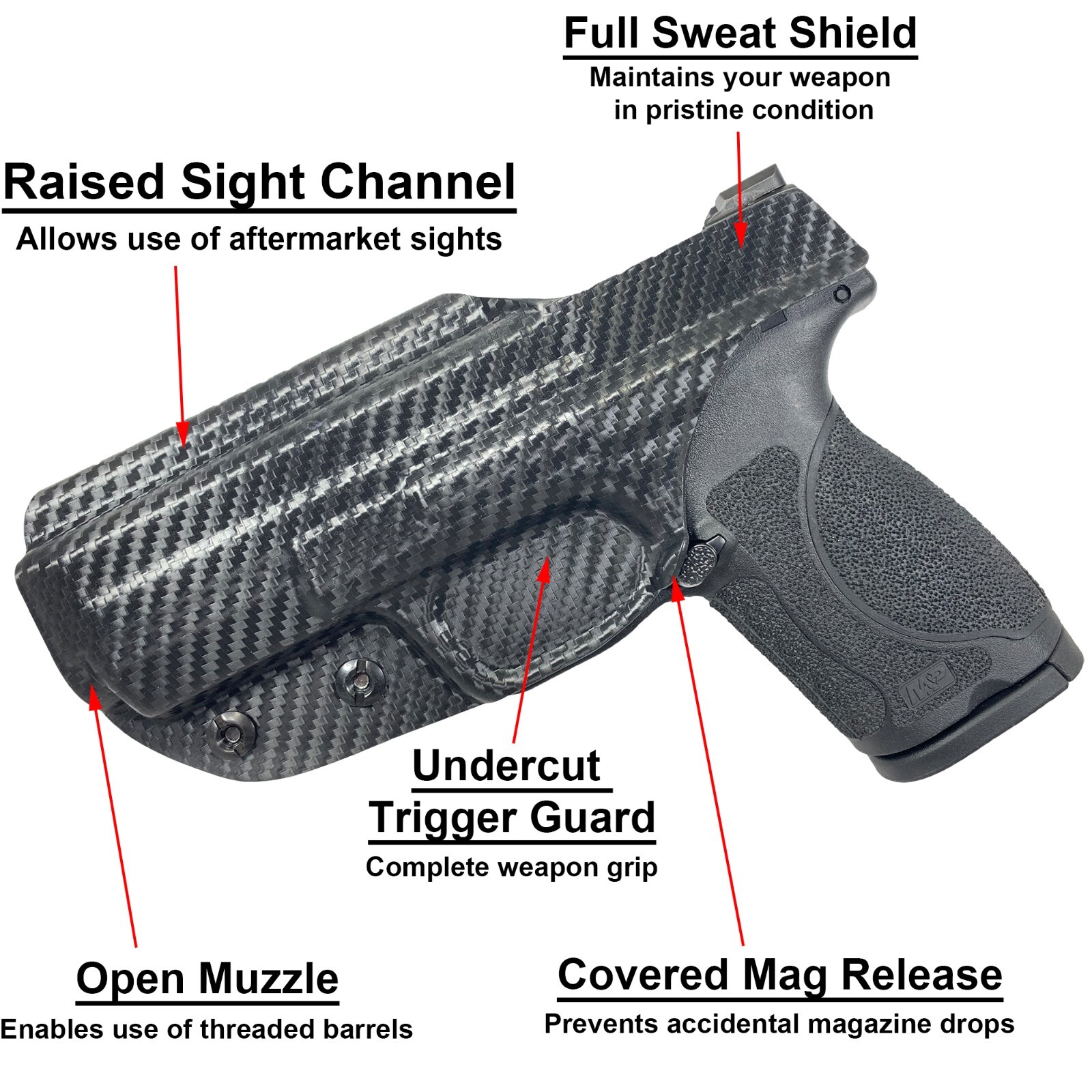 IWB Sweat Guard Holster fits Smith & Wesson Equalizer | eBay
