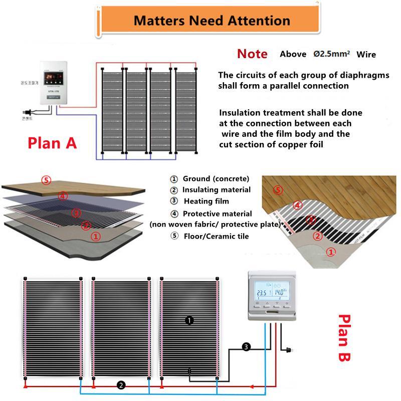 110V Infrared Heating Film 50cm Wide 220w/m2 Warm Mat Electric Warm Floor System