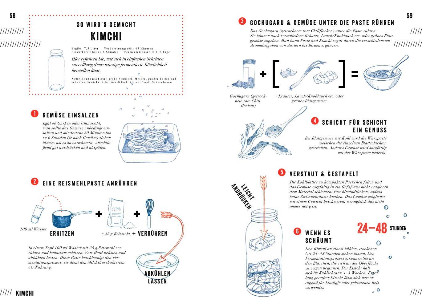 Thumbnail - Einfach Koreanisch Caroline Hwang