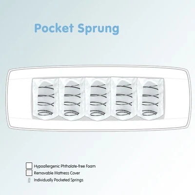 Toddler Bed Luxury Pocket Sprung Mattress - 160 x 80cm - Deluxe Covering