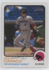 2022 Topps Heritage Minor League Edition Keoni Cavaco #88 0h29