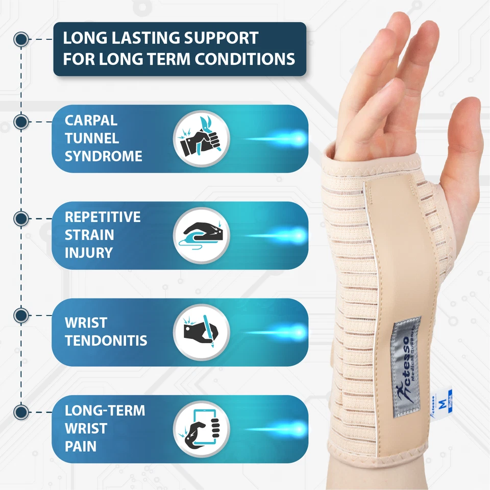 Actesso Breathable Wrist Support Splint for Sprain Injury Carpal Tunnel Pain - Image 2 of 4