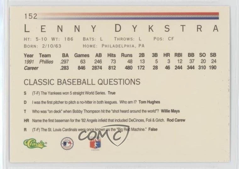 1992 Classic Lenny Dykstra #152 - Image 2 of 2