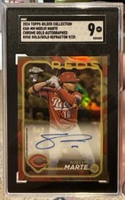 2024 Topps Gilded Collection Baseball Checklist Guide in-content 27