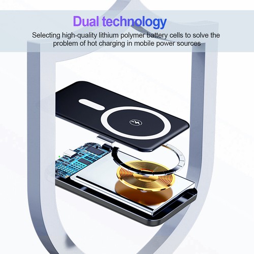 Mag-safe Power Bank 10000mAh für iPhone 12 13 14 15 Pro max plus Samsung S22 S23 - Zdjęcie 16 z 22