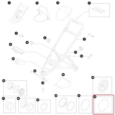 Thule Reflector Sticker Aufkleber 16'' wheel für Thule Urban Glide 3