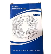 carbon monoxide gas detector plug in co2 alarm