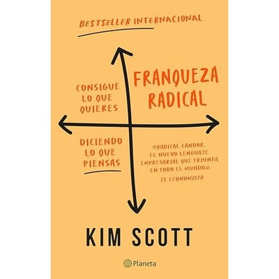Franqueza Radical: Consigue lo Que Quieres Diciendo lo - Spanischer Sprachhandel