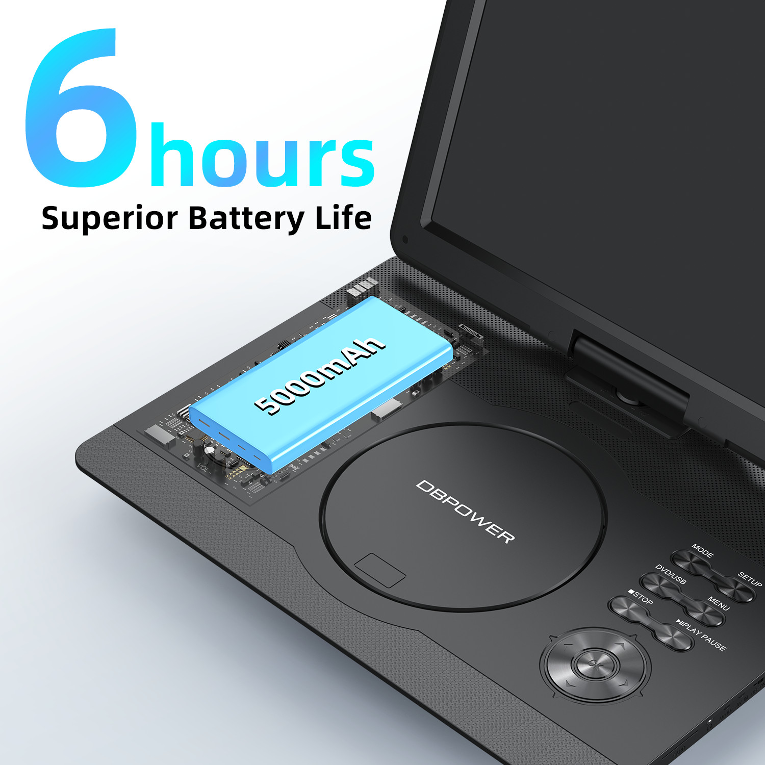 16.9" Portable DVD Player 14" HD Swivel Screen 5000mAh Rechargeable Battery NEW