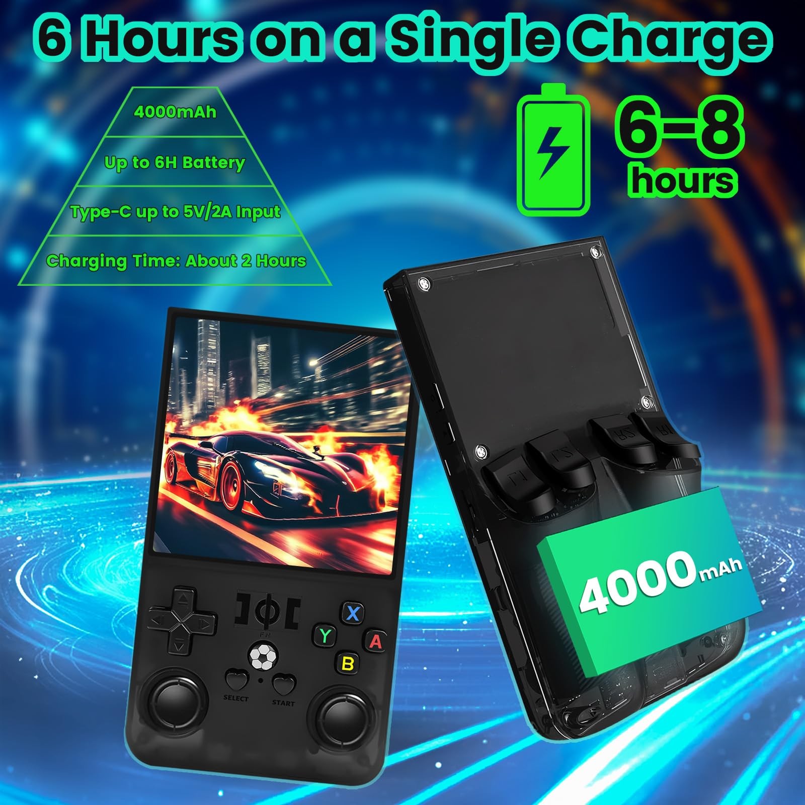 R36s max Retro Gaming Console Handheld Game Console , Game Emulator Handheld ...