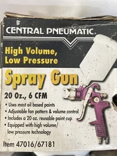 NEW 20 Oz. HVLP Gravity Feed Paint Spray Gun Air tool