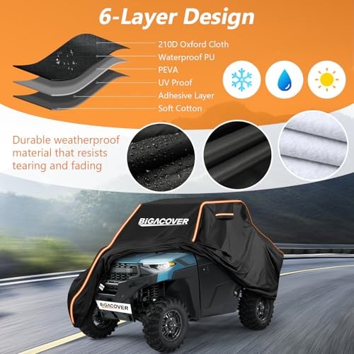 UTV Cover 2 Seater for Polaris Ranger XP 1000/Can-Am for RANGER XP 1000 - Picture 3 of 7