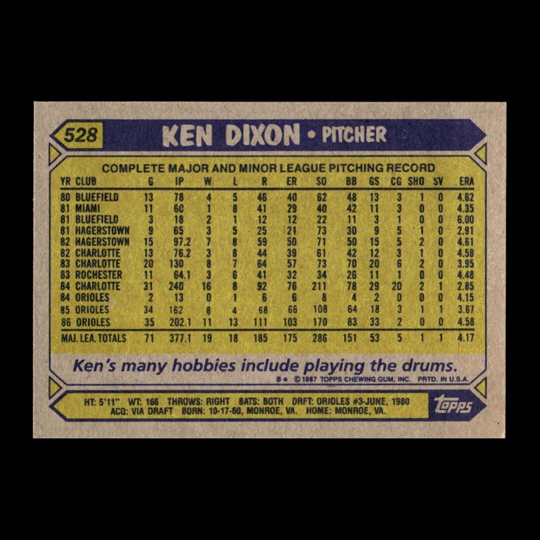 Ken Dixon 1987 Topps Baltimore Orioles #528 Set Break R306 | eBay