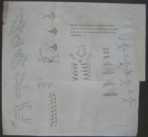 1849 Gavit & Duthie Engraving SENECA WARRIOR DRAWINGS Tattoos Canoes New York