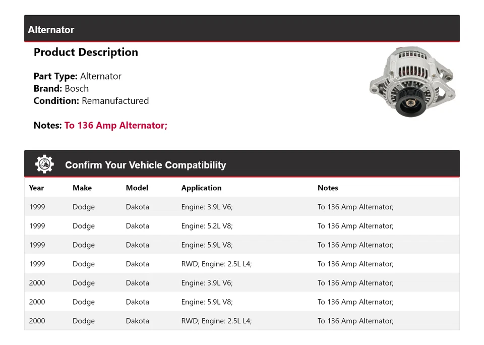 For 1999-2000 Dodge Dakota Bosch Alternator (Remanufactured) — 第 2/4 张图片