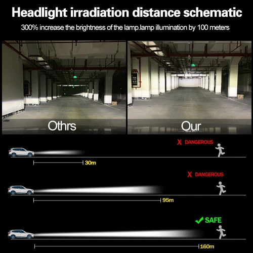 20x H11 H8 H9 LED Headlight Kit High Low Beam Bulbs Super Bright 6500K White - Picture 4 of 11