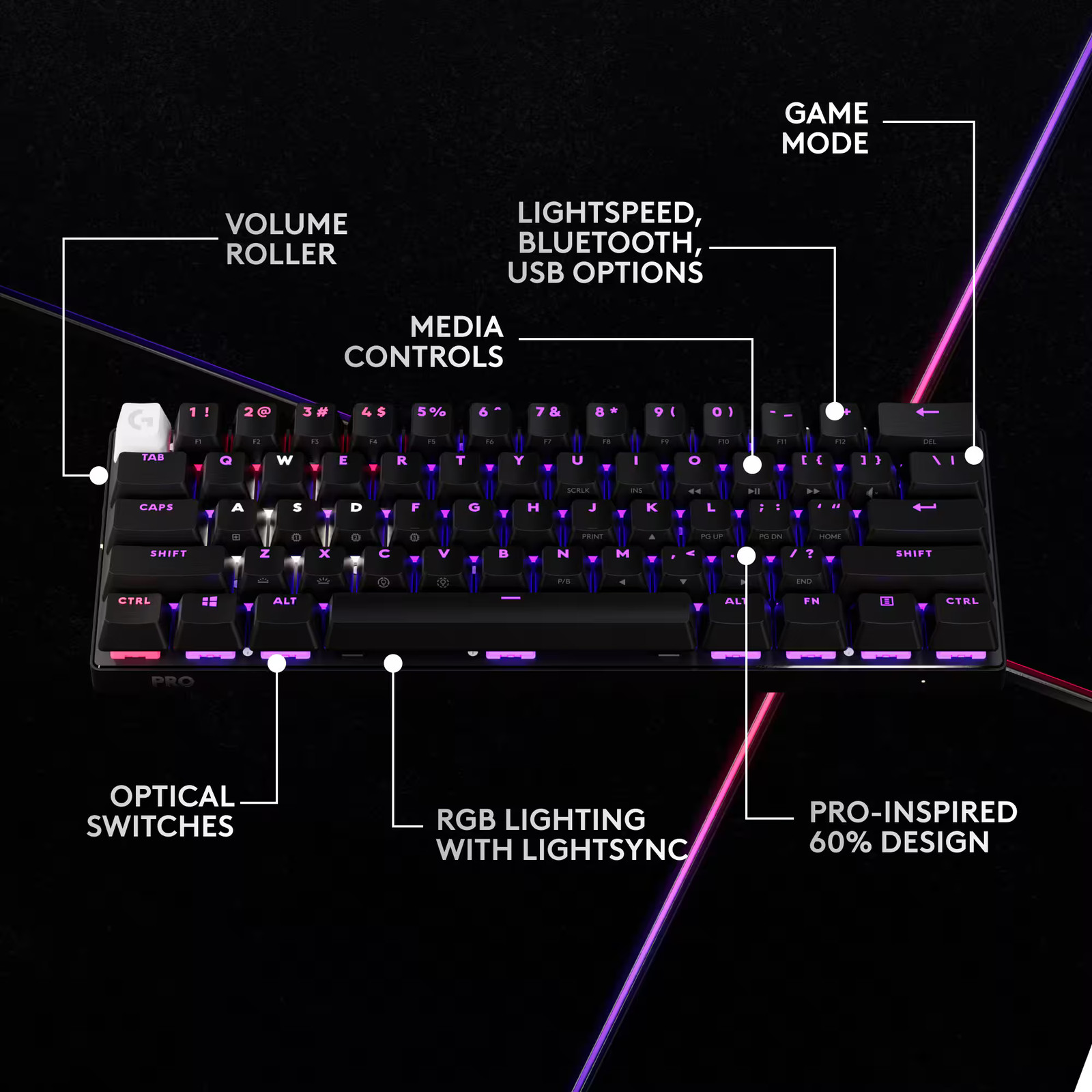 Logitech - PRO X 60 LIGHTSPEED TKL 60% Inalámbrico Mecánico GX Óptico Táctil, imagen 5