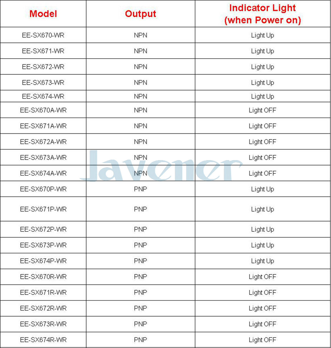 5-24VDC NPN/PNP Slotted Optical Switch Photoelectric Sensor 5-24VDC NPN/PNP Slotted Optical Switch Photoelectric Sensor