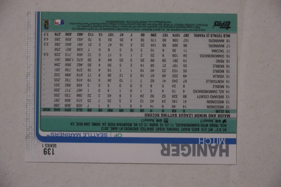 2019 Topps - Running #139 Mitch Haniger - Image 2 of 2