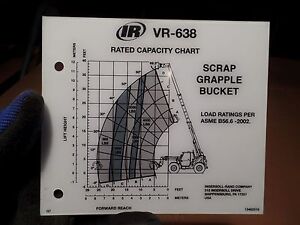 Grapple Chart