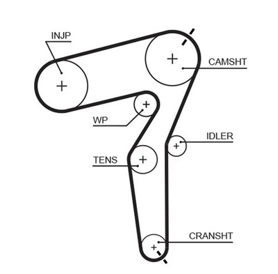 GATES 5650XS Timing Belt for Alfa Romeo, Fiat, Opel, Saab, Suzuki, Vauxhall