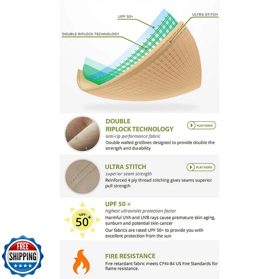 Сад ветра Custom Fit замена навес верхняя крышка совместимый w - Изображение 3 из 4