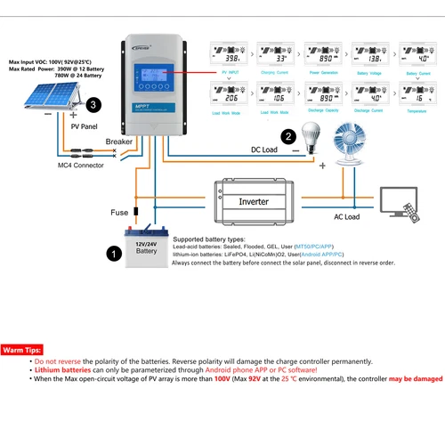 EPEVER® MPPT Solarladeregler XTRAN G3, 10/20/30/40A, 12V-48V, 100-150V, 0%MwSt. - Bild 3 von 15