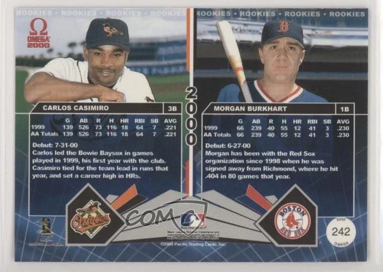 2000 Pacific Omega /999 Morgan Burkhart Carlos Casimiro #242 Rookie RC - Image 2 of 2