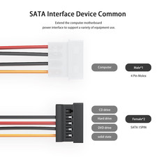 3 Pack 4 Pin Molex Dual SATA Power Y-Cable Adapter, 4 Pin Male IDE Molex 15 Pin