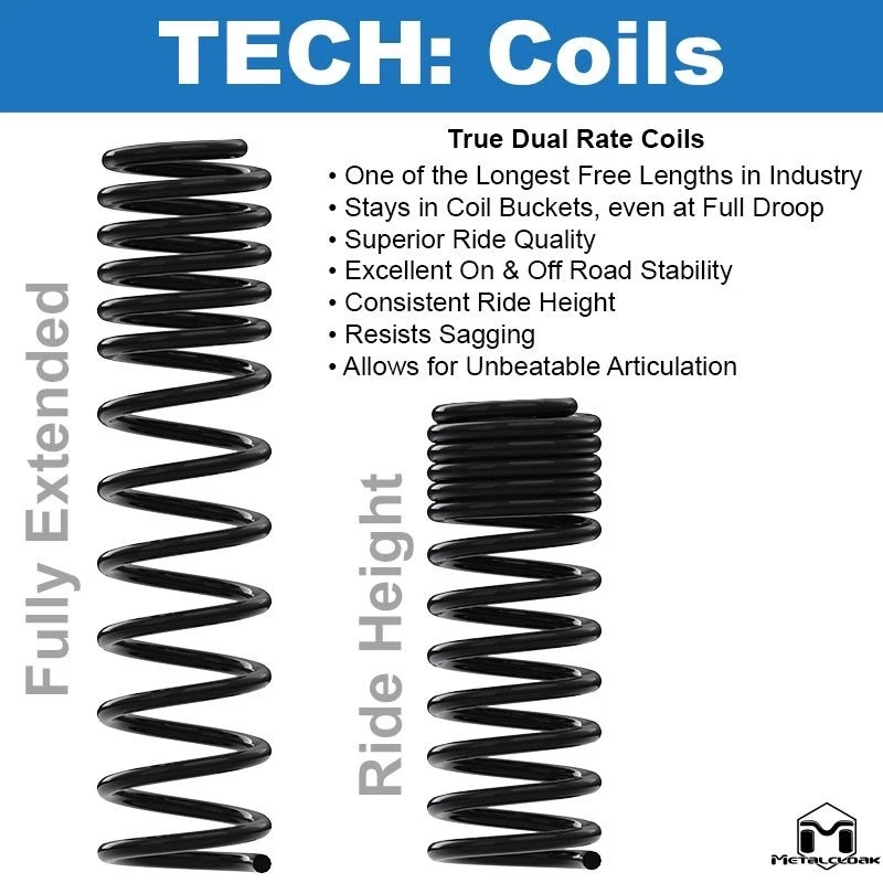 Capa de metal Jeep JT Gladiator / JL Wrangler True Dual Rate muelle helicoidal delantero/trasero Foto 4 de 4