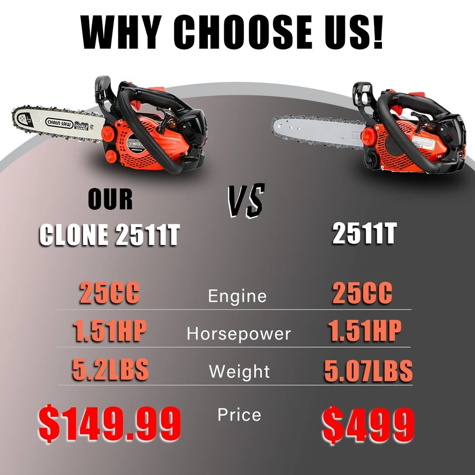 V-MODEST Clone 2511 gas chainsaw Top Handle 12inch mini Ultra Light Climbing Saw - Image 2 of 4