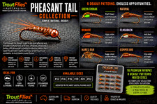 Pheasant Tail Nymph Collection –18 Premium Trout Flies –Mixed Sizes