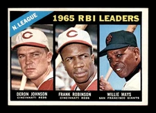 1966 Topps #219 Mays/Robinson/Johnson NL RBI Leaders EX+ X3599444