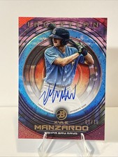 2022 Bowman Inception Baseball Cards Checklist and Odds 16